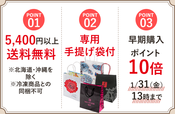 特典一覧表