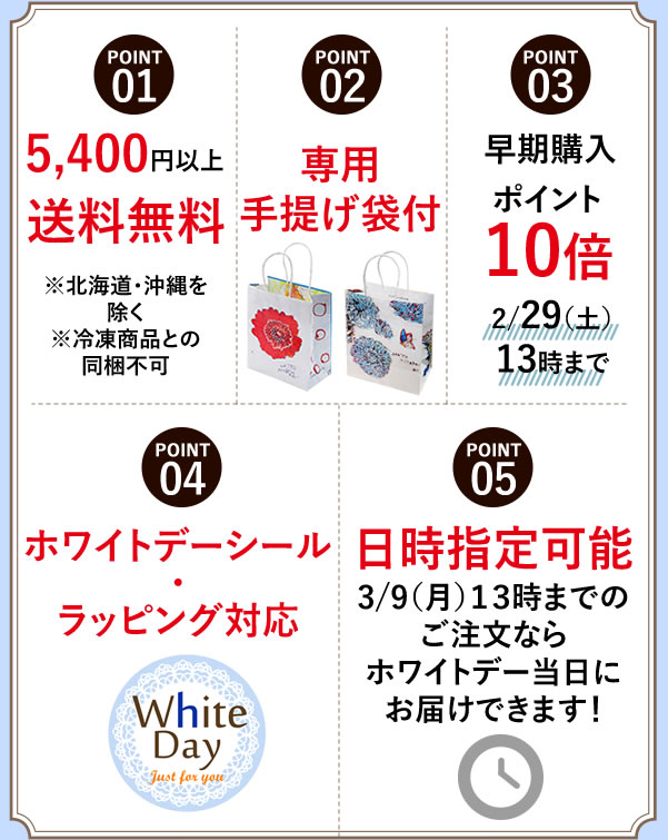 特典一覧表